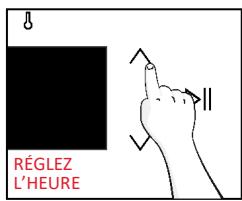ROSIERES RO6 T5G3YTB - PREMIÈRE UTILISATION - 3