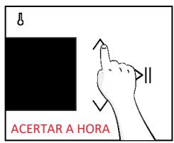 ROSIERES RO6 T5G3YTB - Como funciona a iluminação - 6
