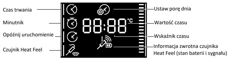 ROSIERES RO6 T5G3YTB - MENUFUNKCJI - 3