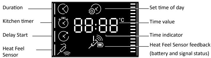 ROSIERES RO6 T5G3YTB - TIME MENU - 2