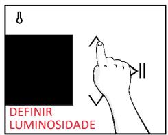 ROSIERES RO6 T5G3YTB - Como funciona a iluminação - 14