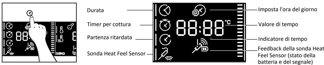 ROSIERES RO6 T5G3YTB - MENU FUNZIONI - 2
