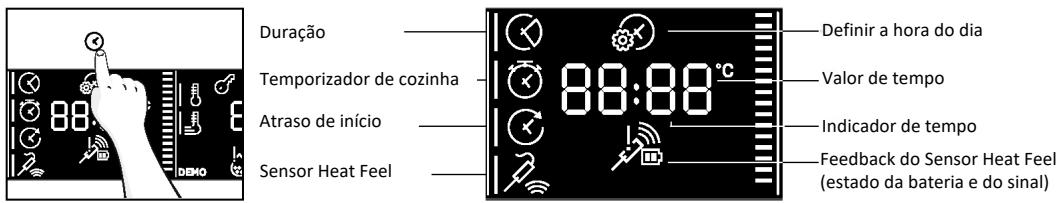 ROSIERES RO6 T5G3YTB - MENUFUNCOES - 2