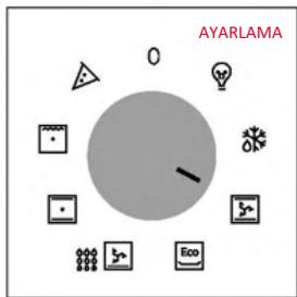 ROSIERES RO6 T3T1CTB1 NOIR - PİŞİRME PROGRAMI AYARI - 1