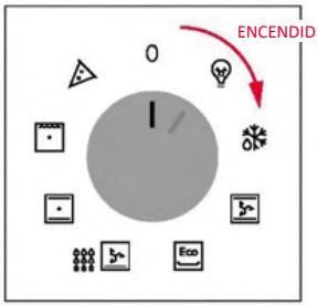 ROSIERES RO6 T3T1CTB1 NOIR - ENCENDIDO Y APAGADO DEL HORNO - 1
