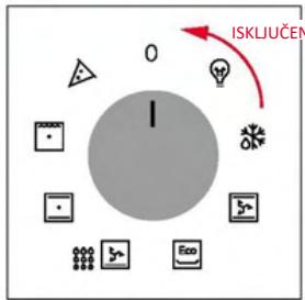 ROSIERES RO6 T3T1CTB1 NOIR - UKLJUČIVANJE/ISKLJUČIVANJE PEĆNICE - 2
