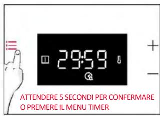 ROSIERES RO6 T3T1CTB1 NOIR - LUMINOSITÀ DEL DISPLAY - 2