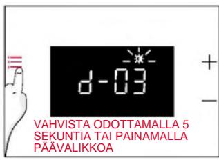 ROSIERES RO6 T3T1CTB1 NOIR - NÄYTÖN KIRKKAUS - 3