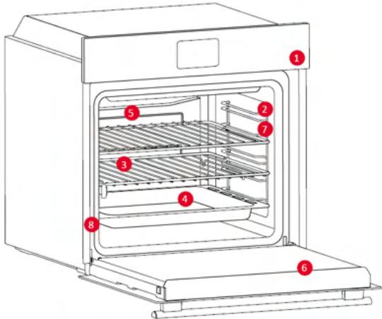 ROSIERES RO6 T3T1CTB1 NOIR - OVERSIGT OVER PRODUKTET - 1
