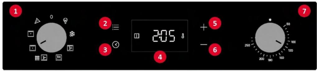 ROSIERES RO6 T3T1CTB1 NOIR - KUMANDA PANELİ - 1