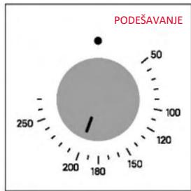 ROSIERES RO6 T3T1CTB1 NOIR - PODEŠAVANJE PROGRAMA KUVANJA - 2