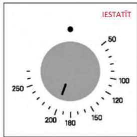 ROSIERES RO6 T3T1CTB1 NOIR - IESTATIT ĖDIENA GATAVOŠANAS PROGRAMMU - 2