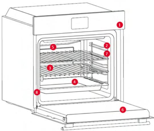 ROSIERES RO6 T3T1CTB1 NOIR - OVERSIKT OVER PRODUKTET - 1
