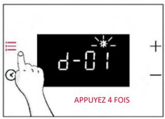 ROSIERES RO6 T3T1CTB1 NOIR - LUMINOSITÉ DE L'ÉCRAN - 1