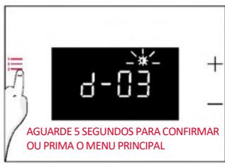 ROSIERES RO6 T3T1CTB1 NOIR - BRILHO DO ECRÃ - 3