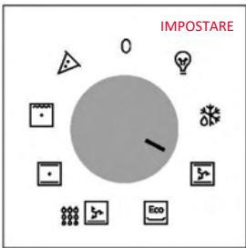 ROSIERES RO6 T3T1CTB1 NOIR - IMPOSTARE IL PROGRAMMA DI COTTURA - 1