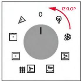 ROSIERES RO6 T3T1CTB1 NOIR - VKLOP/IZKLOP PEČICE - 2