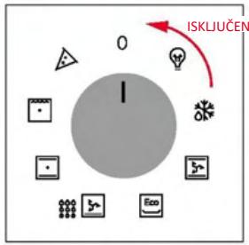 ROSIERES RO6 T3T1CTB1 NOIR - UKLJUČIVANJE/ISKLJUČIVANJE PEĆNICE - 2