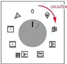ROSIERES RO6 T3T1CTB1 NOIR - UKLJUČIVANJE/ISKLJUČIVANJE PEĆNICE - 1