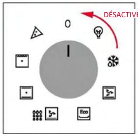 ROSIERES RO6 T3T1CTB1 NOIR - NETTOYAGE PRÉLIMINAIRE - 3