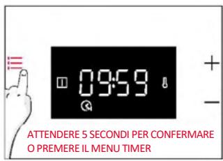 ROSIERES RO6 T3T1CTB1 NOIR - LUMINOSITÀ DEL DISPLAY - 1
