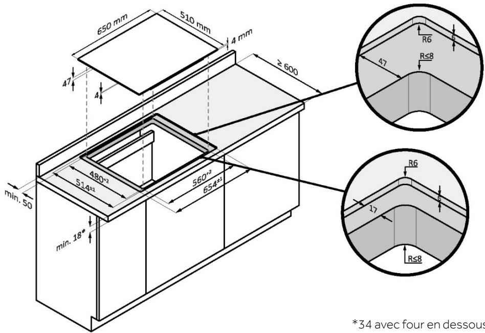 ROSIERES RIF64DCS - MESURES ENCASTREMENT STANDARD 65 HAUT - 2