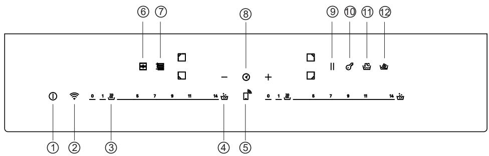 ROSIERES RIF64DCS - PANEL STEROWANIA - 1