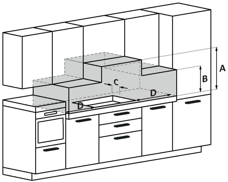 ROSIERES RIF64DCS - MESURES ENCASTREMENT STANDARD 65 HAUT - 6