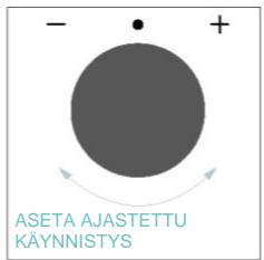 CANDY CA6 N3B3YTX1 - AJASTETTU KÄYNNISTYS - 3