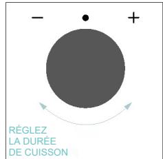 CANDY CA6 N3B3YTX1 - DUREE DE CUISSON - 3