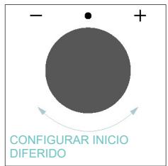 CANDY CA6 N3B3YTX1 - INICIO DIFERIDO - 3