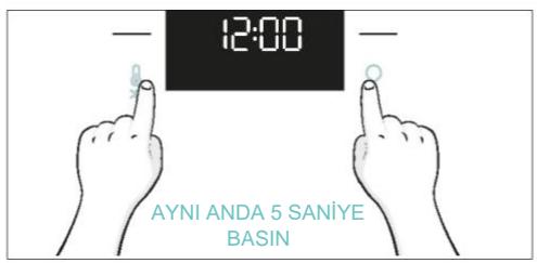 CANDY CA6 N3B3YTX1 - 3.2.ILK KULLANIM - 21