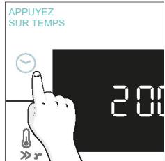 CANDY CA6 N3B3YTX1 - DUREE DE CUISSON - 1