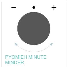 CANDY CA6 N3B3YTX1 - MINUTE MINDER - 3