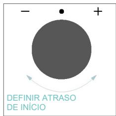 CANDY CA6 N3B3YTX1 - ATRASO DE INICIO - 3