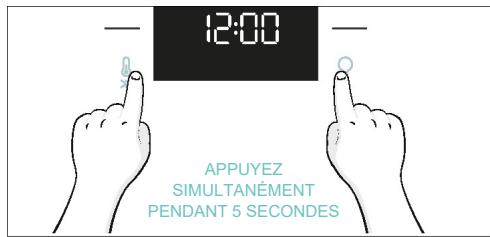 CANDY CA6 N3B3YTX1 - PREMIÈRE UTILISATION - 21