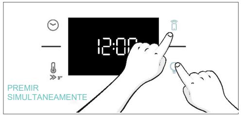 CANDY CA6 N3B3YTX1 - ATRASO DE INICIO - 5