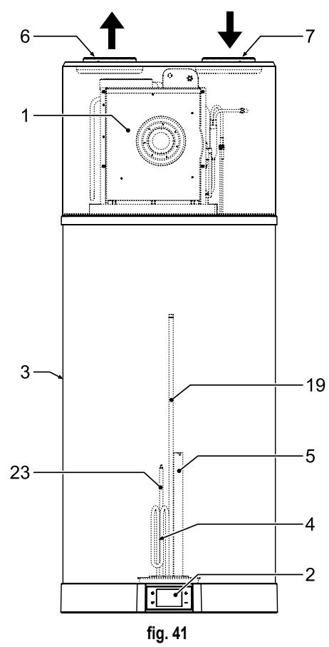 COINTRA OASIS 120 L - IDENTIFICAZAO DOS COMPONENTES - 2