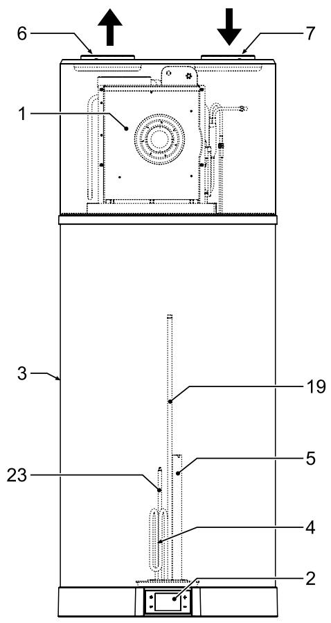 COINTRA OASIS 120 L - IDENTIFICATION DES COMPOSANTS - 2