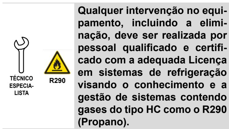 COINTRA OASIS 120 L - INSTALLação e COLOÇÃO EM SERVICO - 1