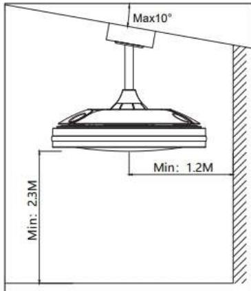 MANTRA NORTH - Assembly Instructions / Instrucciones De Montaje - 1