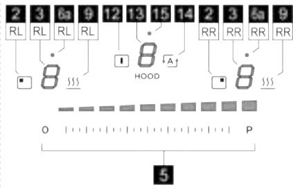 TURBOAIR IMPULSO - KONTROLLPANEL - 2