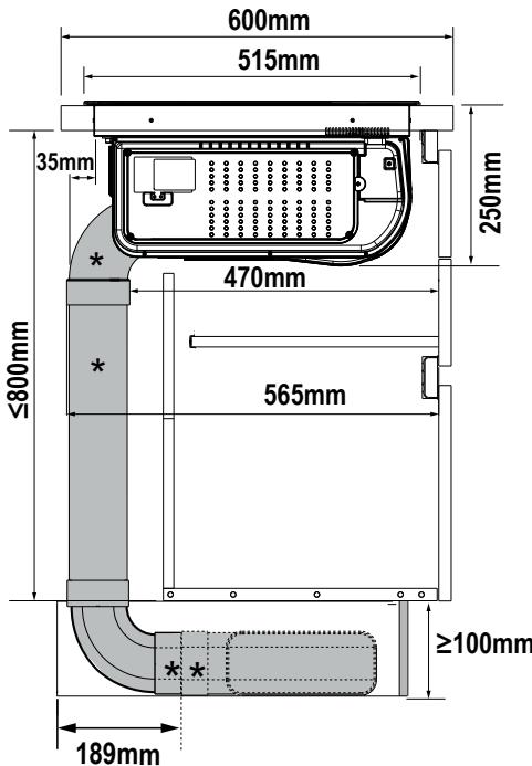 TURBOAIR IMPULSO - 3.1 - 8