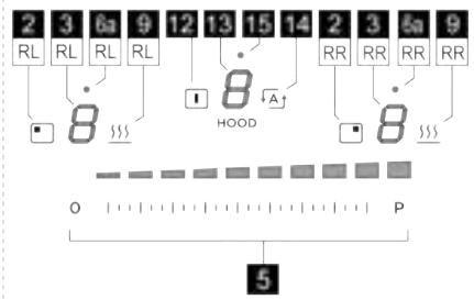 TURBOAIR IMPULSO - CONTROL PANEL - 2