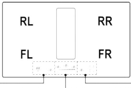 TURBOAIR IMPULSO - PAINEL DE CONTROLO - 1