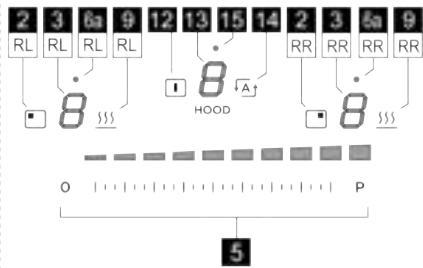 TURBOAIR IMPULSO - KONTROLLPANEL - 2