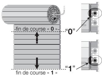 NICE HOME 30 N.M DIAM.60 MM - TABLEAU B - Configuration des fins de course - 6