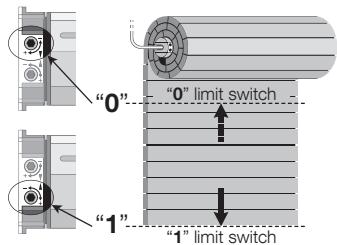 NICE HOME 30 N.M DIAM.60 MM - TABLE B - Limit switch settings - 4