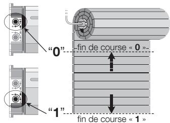 NICE HOME 30 N.M DIAM.60 MM - TABLEAU B - Configuration des fins de course - 4