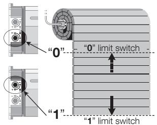 NICE HOME 30 N.M DIAM.60 MM - TABLE B - Limit switch settings - 3